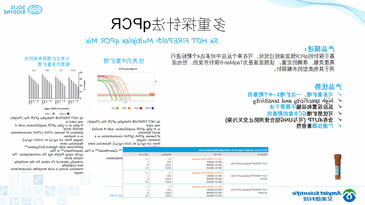 202006-PCR背景与解决方案_33.png